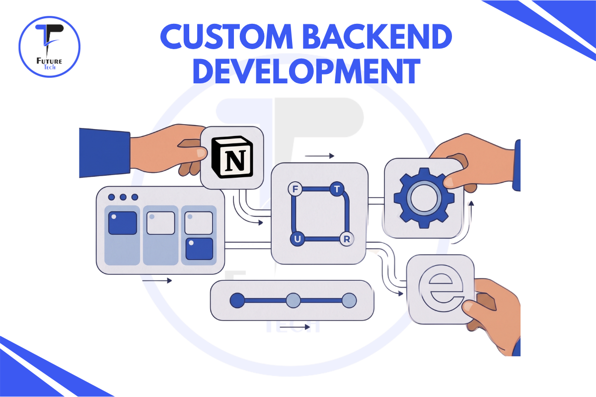 Custom Backend Development – Laravel, Node.js & More